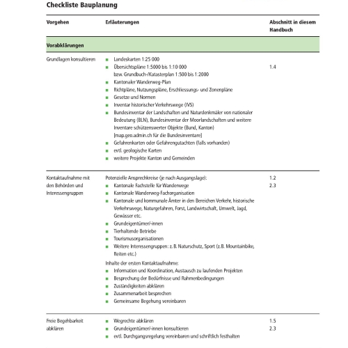 Liste de contrôle planification des travaux